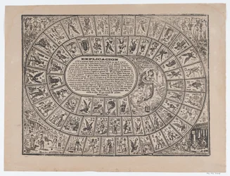 Game of the Goose, ca. 1900-1910., ca. 1900-1910.