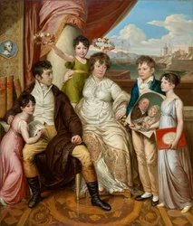 Grosshandlaren Johann Christian Edler von Bruchmanns familj
