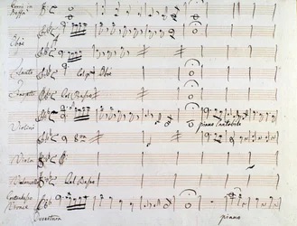 Första sidan av musikpartitur av menuetten i Armida av J Haydn (1784)