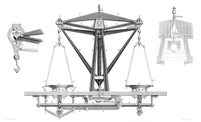 Förbättrad balans för att väga 2000 uns., 1866.