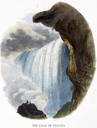The Falls of Niagara, från Phenomena of Nature, 1849