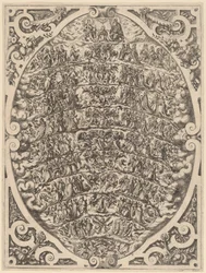 Himlens hierarki
