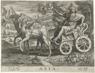 Asien Asien (titel på objekt) De fyra kontinenterna (serietitel)