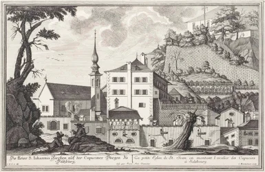 Franz Anton Danreiter Imbergs kyrka