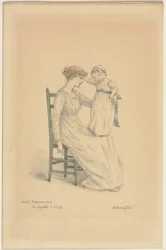 Mamma och barn