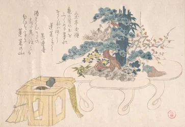Shimadai och Sambo, 1800-talet.