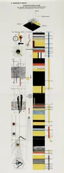Poängskiss. Från Scenen på Bauhaus Scenen på Bauhaus, 1925.