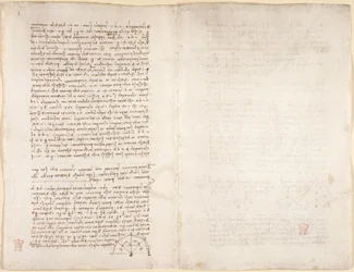 Arundel 263, f.215v, f.218 Anteckningar och diagram från 