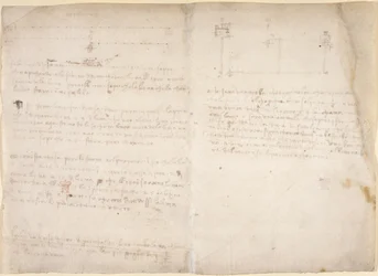 Arundel 263, f.265v, f.268 från 