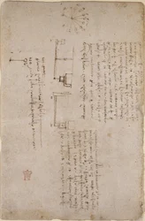 Arundel 263, f.281v Anteckningar och skisser om mekanik (side-on), från 