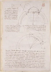 Arundel 263, f.28 Anteckningar och geometriska diagram om optik, med hänvisning till Alhazens problem