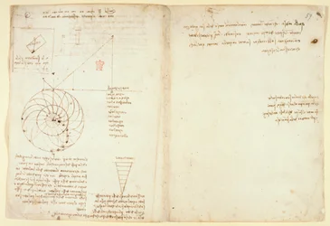 Arundel 263 f.44v, f.59 En skiss av ett öga och en näsa av ett ansikte i profil; anteckningar om vatten, från 