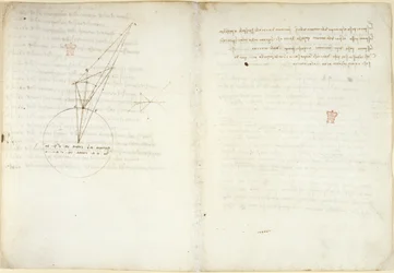 Arundel 263 f.45v, f.58 Diagram om optik med en förklarande notering angående Alhazens problem, från 
