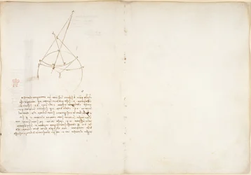 Arundel 263, f.48v, 55, Anteckningar och diagram om optik, angående Alhazens problem, från 