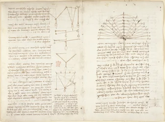 Arundel 263, f.5v, f.10v Anteckningar och diagram om mekanik