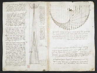 Arundel 263, f.87r Studier av reflektioner från konkava speglar, från 