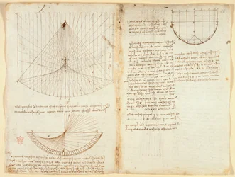 Arundel 263 f.87v, f.86 Anteckningar och diagram om optik, angående reflektionens kaustik, c.1503-5 (penna & bläck på papper)