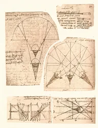 Fem diagram som illustrerar teorin om ljus och skugga, omkring 1472-omkring 1519, 1883