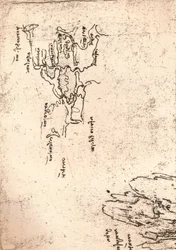 Skisskarta över Armenien, c1472-c1519 1883