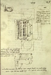 Skiss över gjutgropen för Sforzahästen sedd ovanifrån och från sidan, fol. 149r från Codex Madrid I, ca 1493.