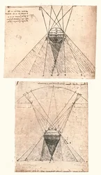 Två diagram som illustrerar teorin om ljus och skugga, omkring 1472-omkring 1519, 1883