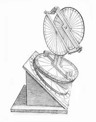 Torquetum, ca 1530