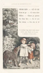 Charles, Cecile, Courage, Lemon tree, Dog, Mushrooms, Doves, Cherries, Curious, Curiosite, sidan 16 - Alfabetet av Mademoiselle Lili, av L. Froelich och av en pappa (Hetzel själv). Bibliotheque  Magasin d
