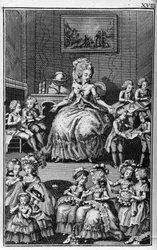 Illustration av Louis Binet (1744-1800) till Nicolas Edme Restif de La Bretonnes bok ”Les Parisiennes”, eller XL allmänna karaktärer hämtade ur samtidens seder, lämpade att tjäna till undervisning av personer av kvinnligt kön, hämtade ur memoarerna från