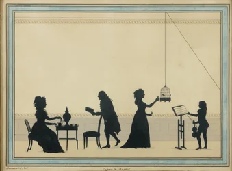Familjen Mozart, ca. 1763