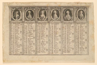 Almanacka för andra halvåret 1778