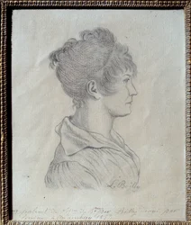 Profil Porträtt av Josephine de Beauharnais (1763-1814) Teckning av Louis Leopold Boilly (1761-1845) 1793 Sön. 0,17x0,21 m Malmaison, slottsmuseum
