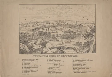 Slagfältet i Gettysburg, ca 1867
