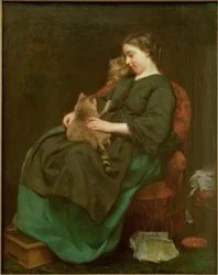 Kattmodern