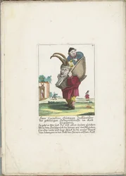 De dwerg Cornelius Guttman som hoorndrager, ca 1710 Herr Cornelius Guttman, fylleristen från det tålmodiga hanskrået, spänt i en korg (titel på föremålet) Il Callotto resurcitato eller nyinrett litet skåp (serietitel)