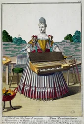 Orgelmakarens hustru, gravyr från Assemblage des nouveau manouvries habilles av Martin Engelbrecht (1684-1756), Tyskland