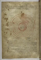 Egerton MS 943 f.2v Inferno: Cirkulärt diagram över helvetets sfärer, från 