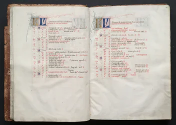 Gotha Missal:  Fol. 10r, Text