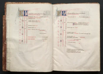 The Gotha Missal: Fol. 6r, text, c. 1375.