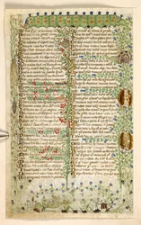Lägg till. 28841, f.2v: Larver, sniglar och andra insekter, från en avhandling om dygder och laster, och en anonym prosahistoria av Sicilien (fragment), c.1330-40 (vellum)