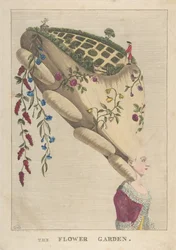 Blomsterträdgården, 1 maj 1777.