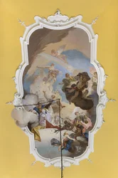 Jupiter och de fyra kontinenterna