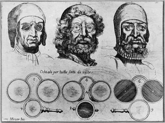 Optik. Från: Konsten att återvända till Rom utelämnad navigering ..., 1685