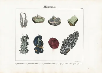 Metalliska mineral och kristaller