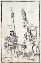 MS Hunter 242 f.248v Picarus (Pizarro) presenterar Peru och Cortesius (Cortes) Nueva Espana, illustration från Historia de Tlaxcala av Diego Munoz Camargo