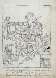 Ms Hunter 242 f.317r Den spanska erövringen, från Historia de Tlaxcala av Diego Munoz Camargo