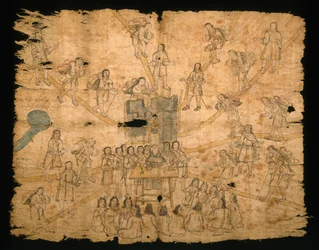 Sida från Codex San Pedro Atlapolco, Nahua (bläck & akvarell på amatepapper) (se även 499243)