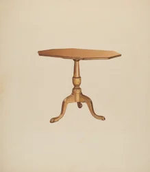 Bordsstativ, 19351942.