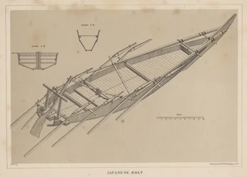 Japansk båt, 1855