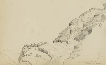 Sinai från Horeb