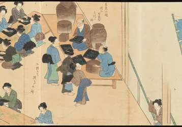Illustrationer av teproduktionen i Uji